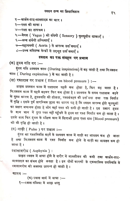 Phuphphusa Roga Cikitsa